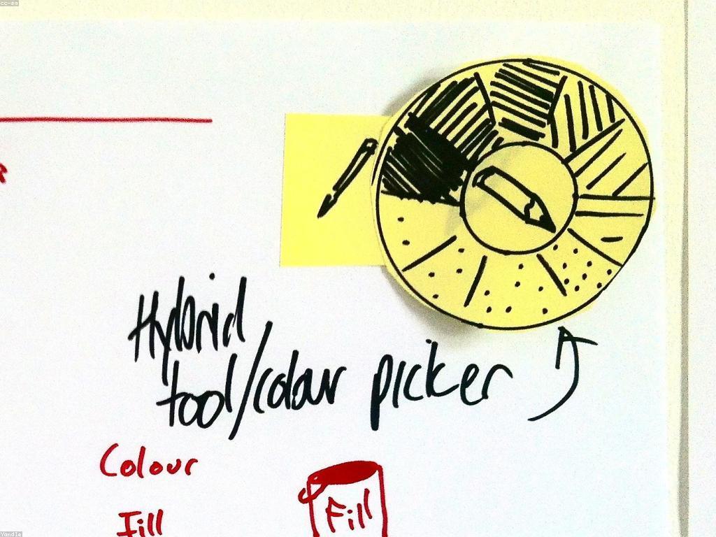 យុទ្ធសាស្ត្រសម្រាប់ការជួយក្នុងហ្គេមប្រកបដោយប្រសិទ្ធិភាព